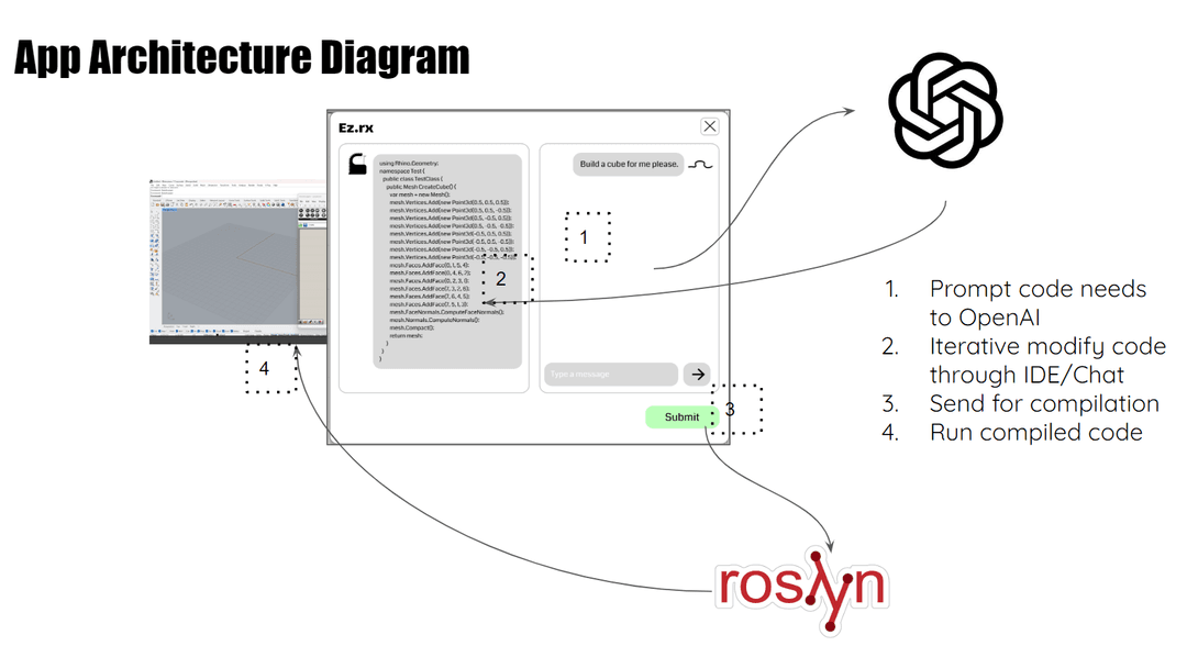 Project Image 1